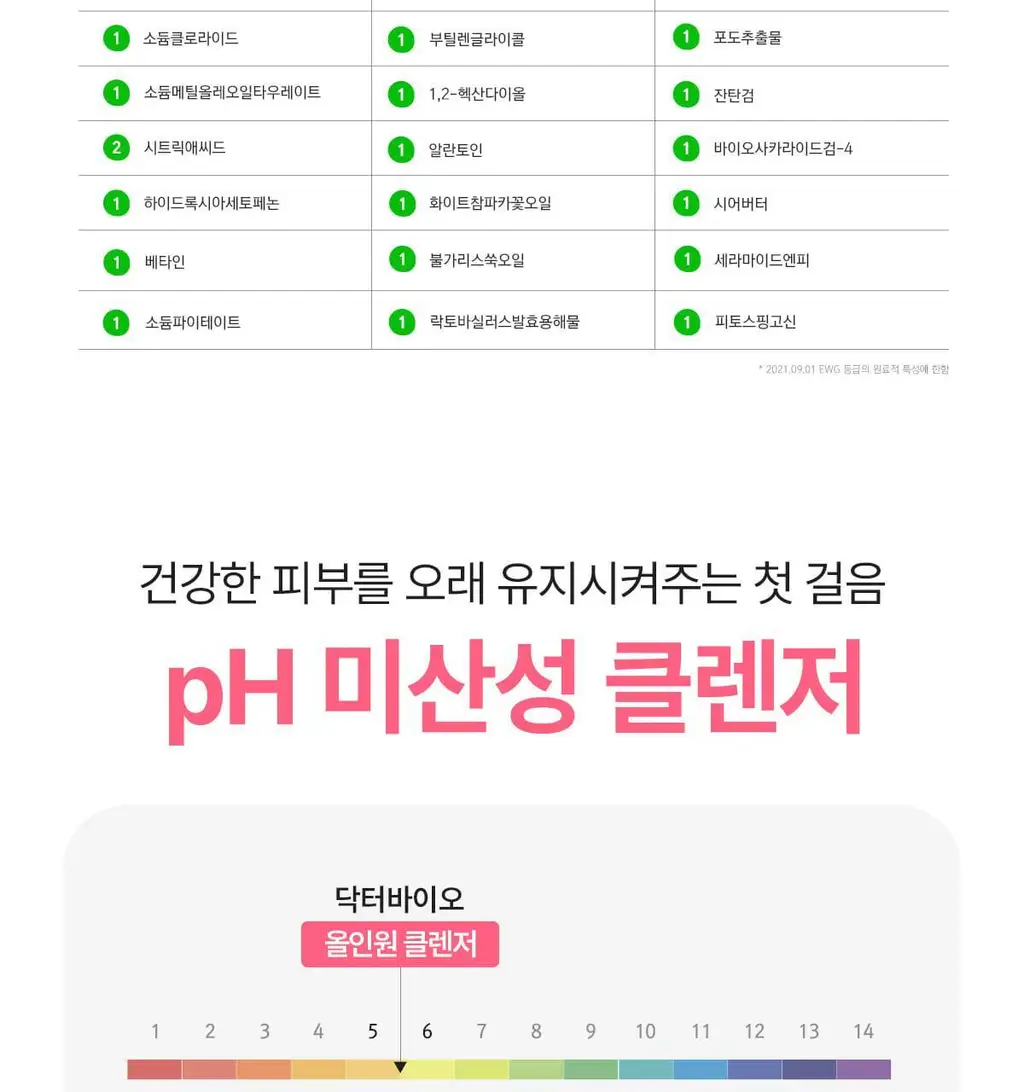 [단독기획]닥터바이오 에코 올인원 클렌저 500ml+로션100ml 상세페이지 39